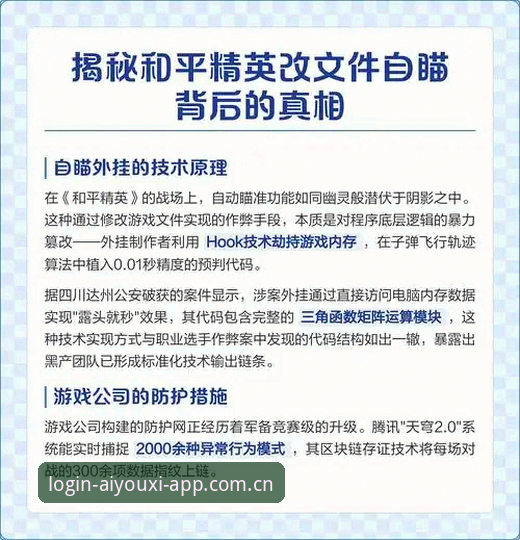揭秘爱游戏平台背后的真相：从APP下载到赛事数据的全面突破