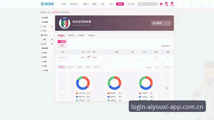 揭秘爱游戏体育数据：专业分析师眼中的赛事信息真相